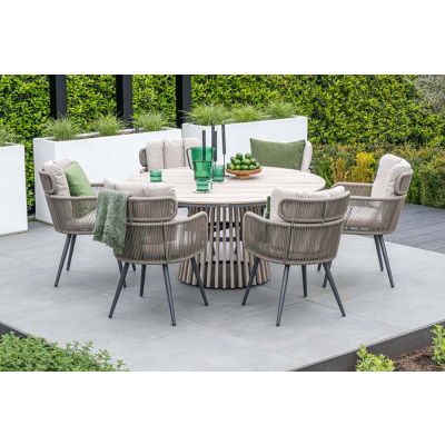 GI Linares/Trinxa Ø148 cm. (7-delig) - ronde tuinset 