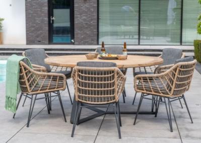 Hoe kan wicker breken en wat doe je dan?