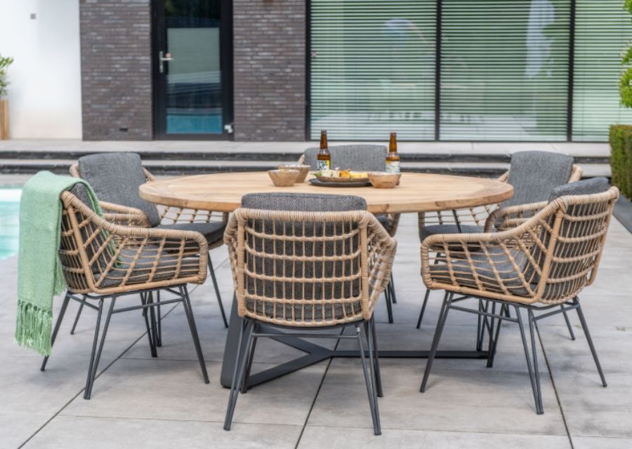 Hoe kan wicker breken en wat doe je dan?